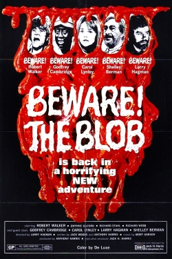 Beware! The Blob-full