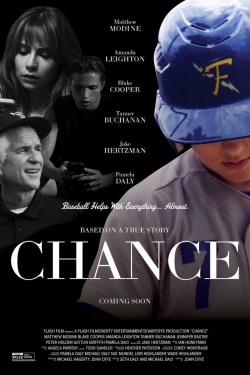 Chance-full