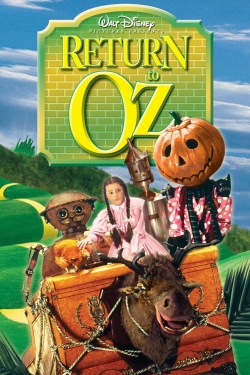 Return to Oz-full