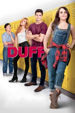 The DUFF-full